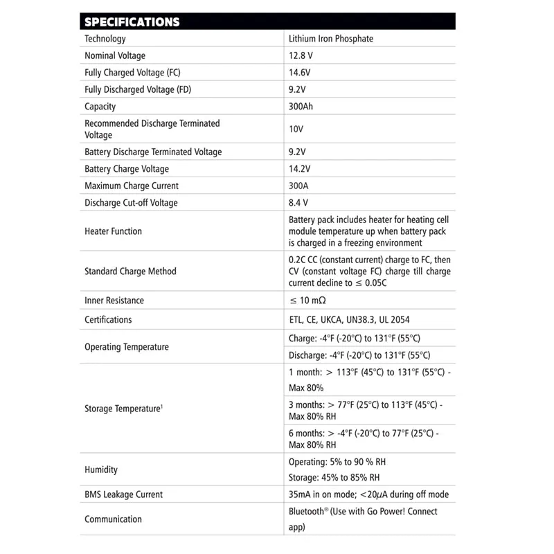 300AH Advanced Lithium Battery