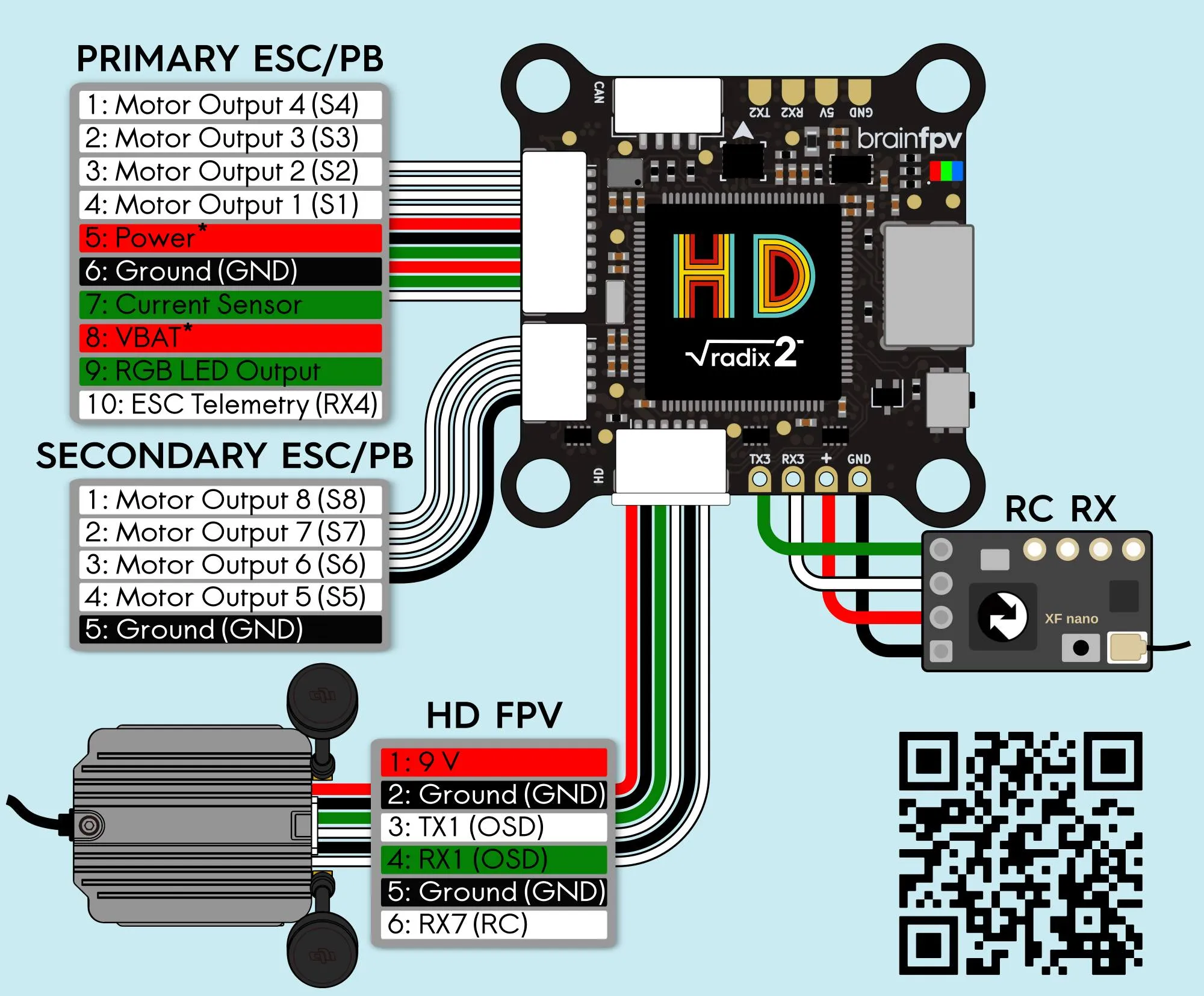 BrainFPV Radix 2 HD 30x30 BMI270 2022 Flight Controller