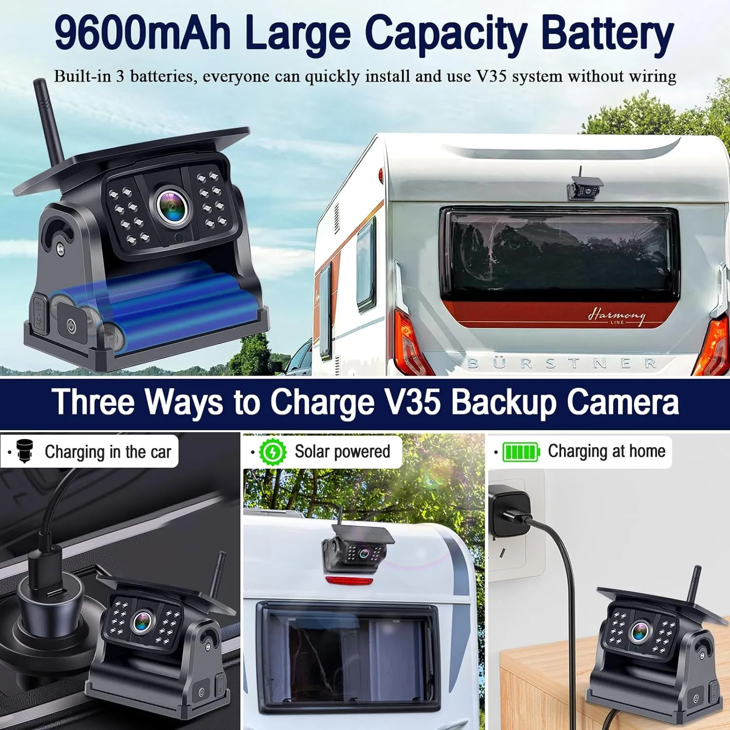 HD 1080P Wireless Solar Backup Camera Kit: Portable Magnetic Rear View for Trucks, RVs, and Campers