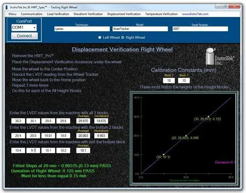 HWT-Pro™ Hamburg Wheel Tracker Verification & Calibration System