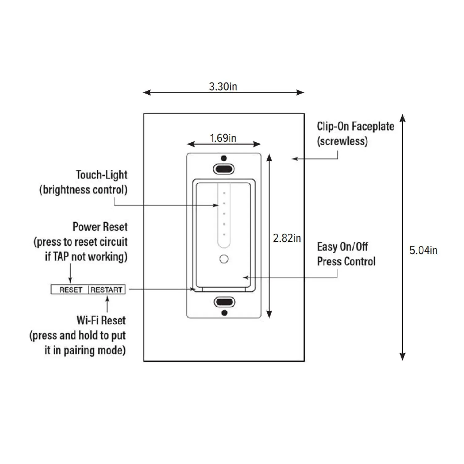 LUXcontrol Smart Wi-Fi Dimmer Switch White