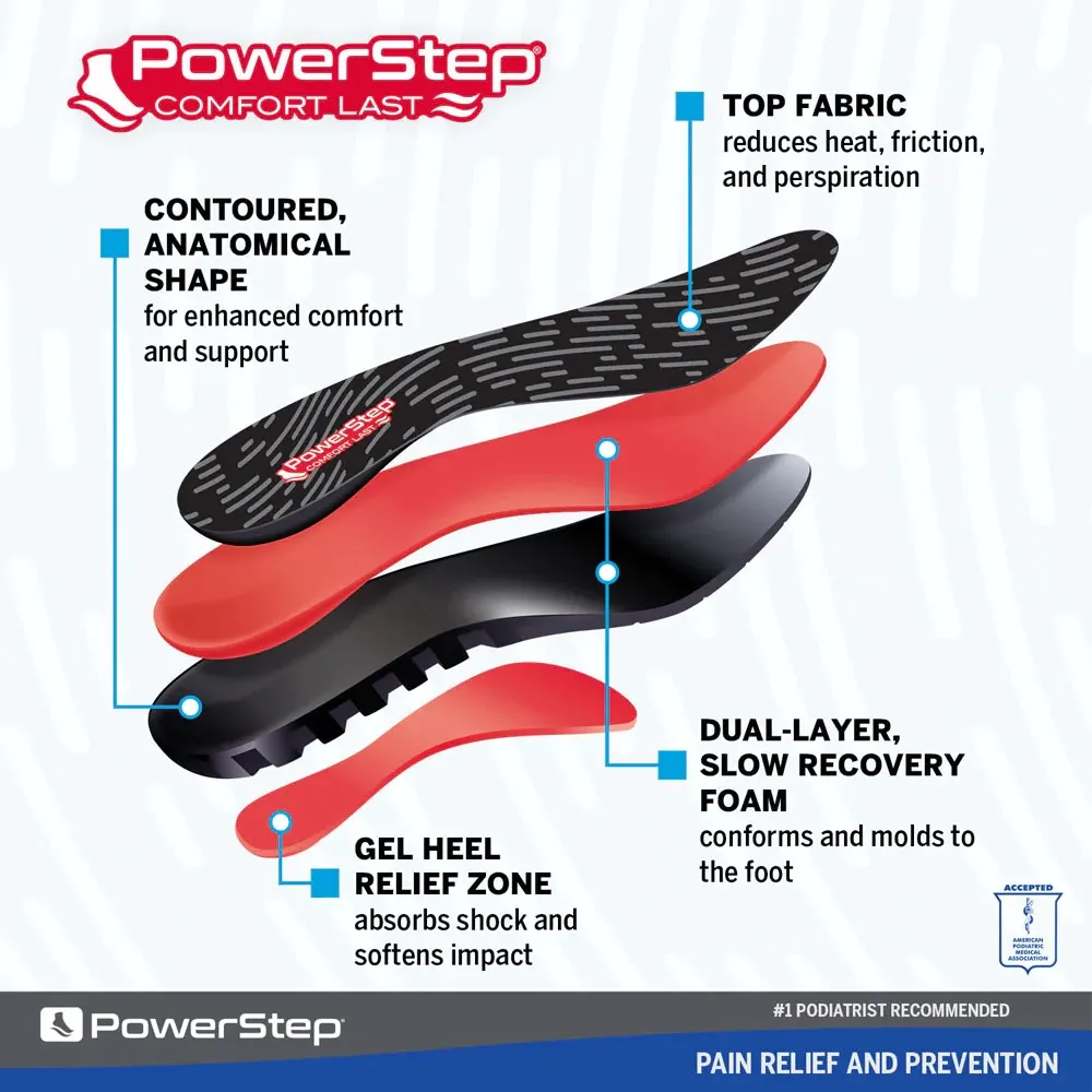 Powerstep Comfort-Last Gel Insole