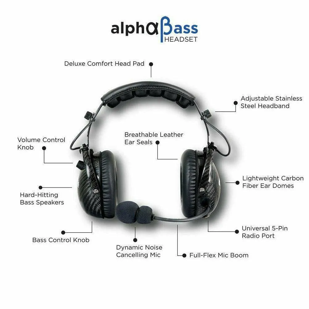 Rugged Radios 4 Person 696 Complete Communication System with Alpha Bass