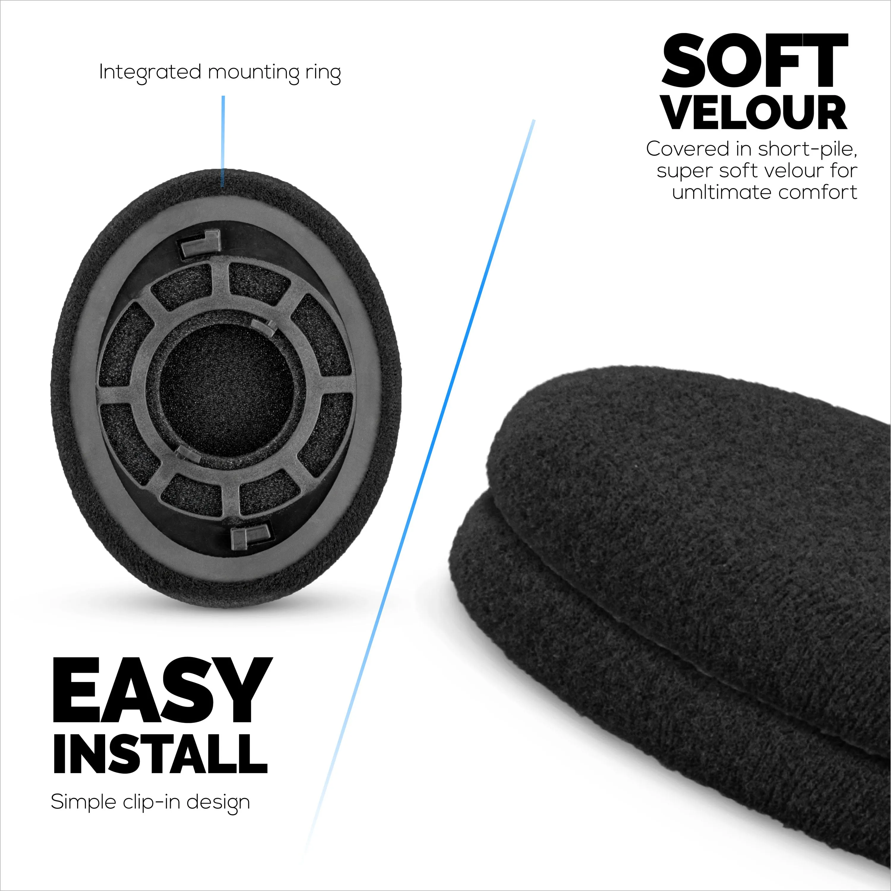 Velour Earpads for SENNHEISER RS120, RS110, RS115, RS117, RS119 Headphones - Soft Foam Ear Pad - HDR 120, HDR100, HDR110, HDR117, HDR119